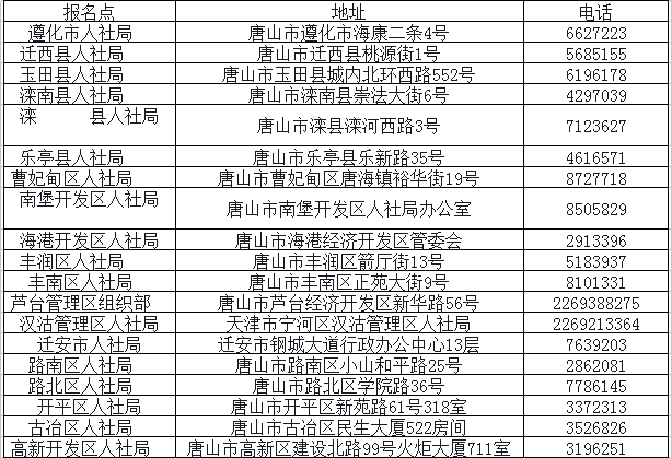 唐山2017年安全工程師證書領取時間已確定.png