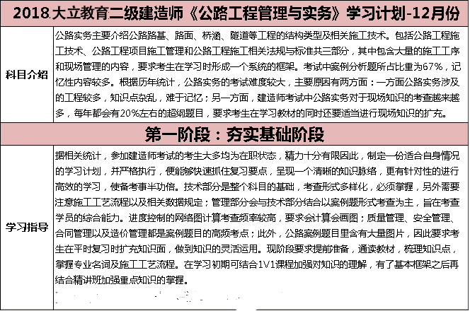 2018年二級建造師考試公路實務學習計劃.png