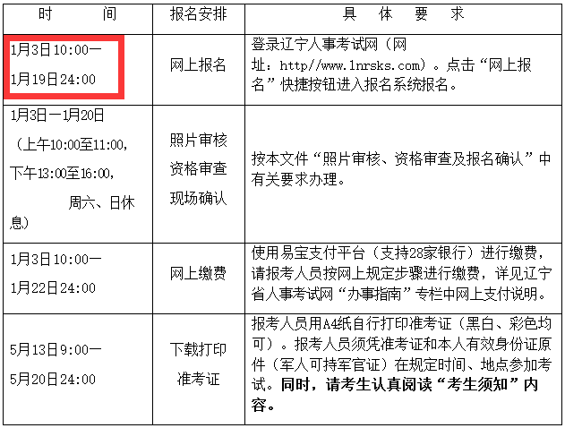 遼寧2018年二級建造師考試報名時間.png