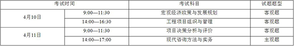 2021年廣東咨詢工程師考試科目及時間安排.jpg
