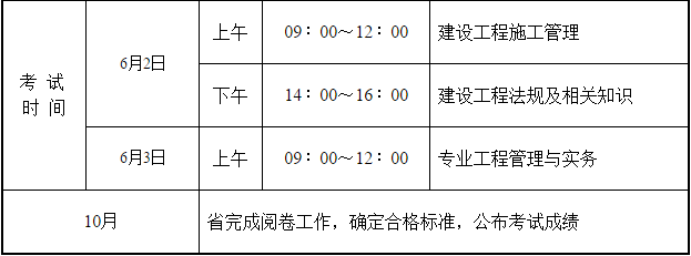 2018年度二級建造師執業資格考試2.png