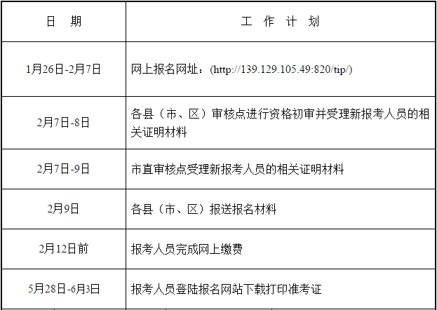 2018年度二級建造師執業資格考試1.png