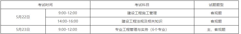 2021廣東二建報名