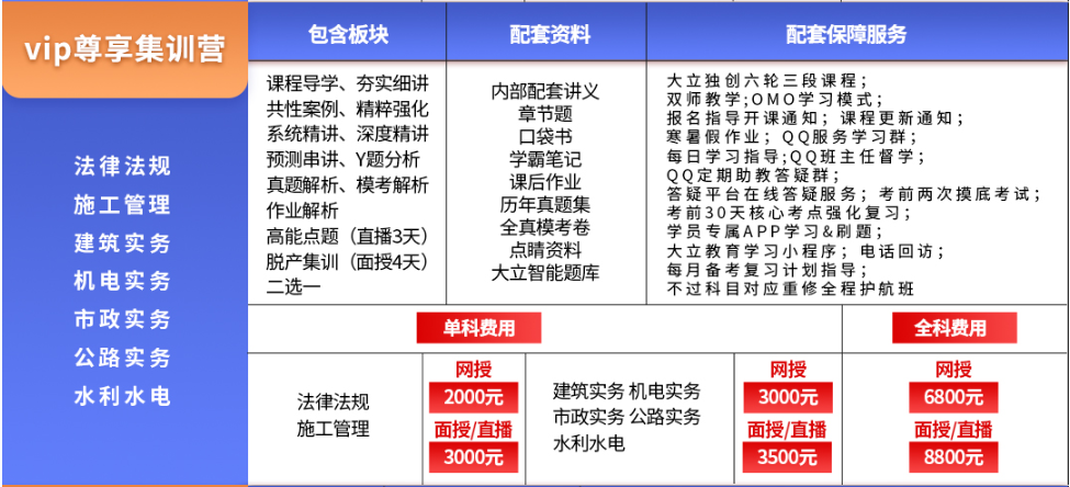大立二建VIP尊享集訓營