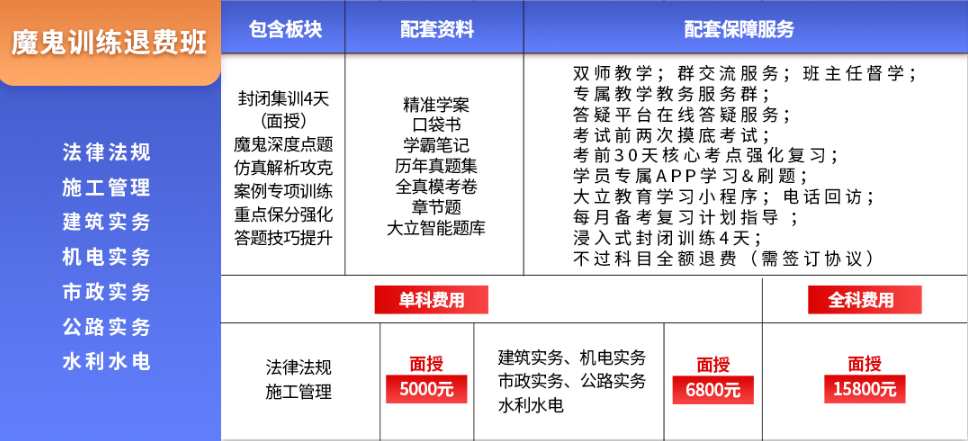 大立二建魔鬼訓練營退費班