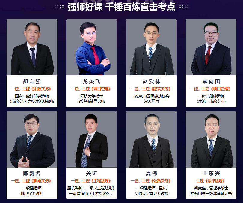 大立二級建造師師資團隊