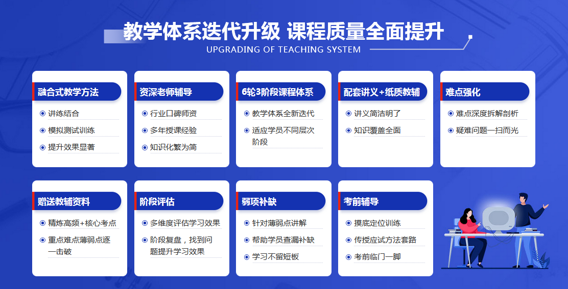 <a href=http://www.zhangshixu.cn/ target=_blank class=infotextkey>大立教育</a>教學體系