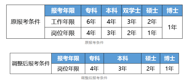 QQ圖片20220709140250.png