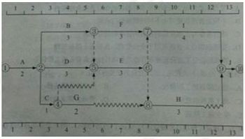 2011年二級建造師《施工管理》考試真題83.png