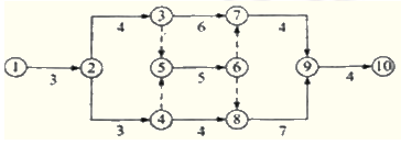 2011年二級建造師《施工管理》考試真題37.png