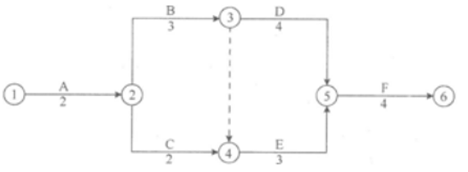 2012年二級建造師《施工管理》考試真題(上半年)44.png