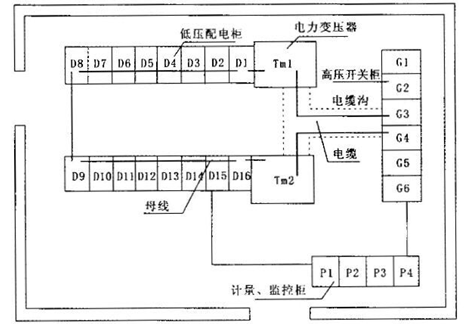 2015年二級建造師《機(jī)電工程管理與實(shí)務(wù)》考試真題.png