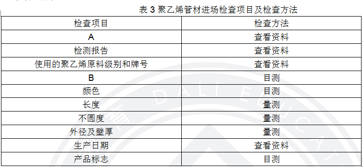 2017年二級建造師《市政公用工程管理與實務》考試真題3.png