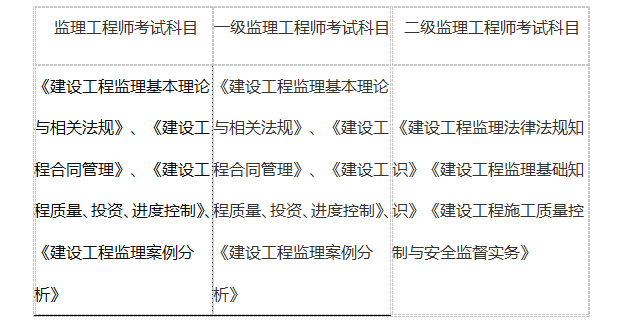 http://www.zhangshixu.cn/topic/jianli/