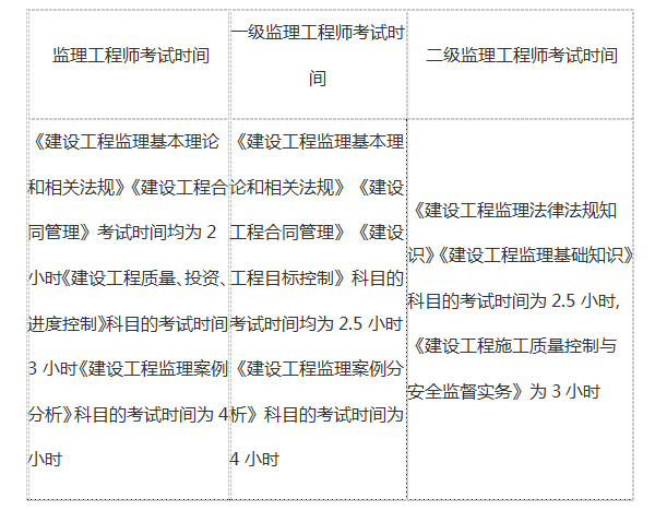 http://www.zhangshixu.cn/topic/jianli/