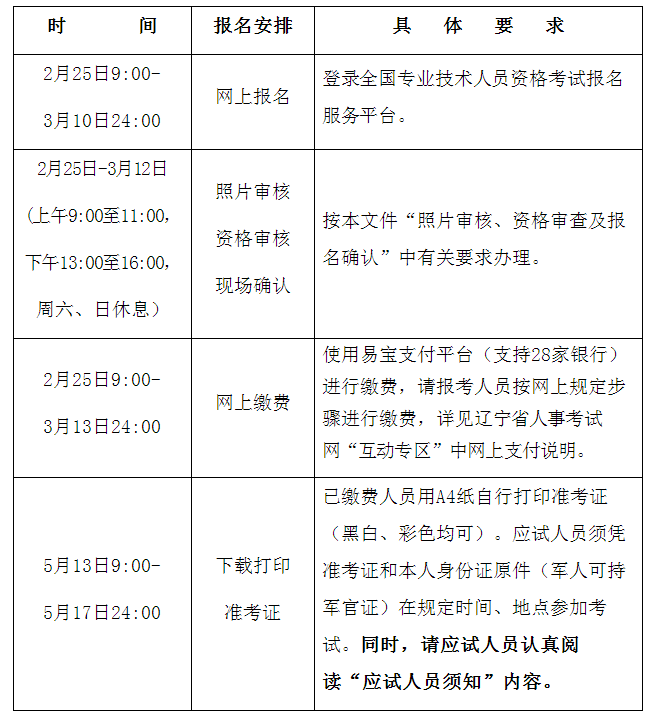 http://www.zhangshixu.cn/jianli/