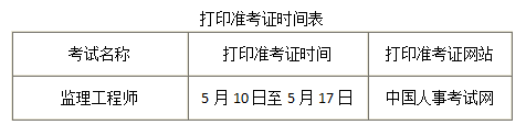 吉林監理工程師準考證打印時間