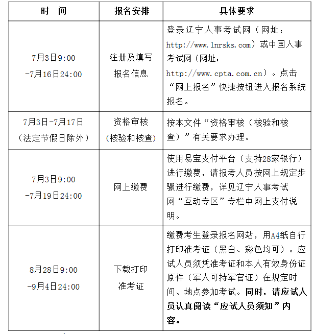 遼寧監理報名.png