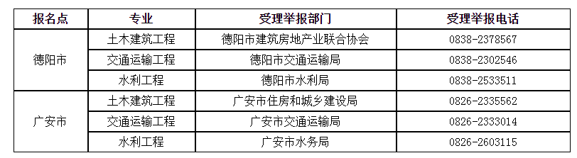 四川地點.png
