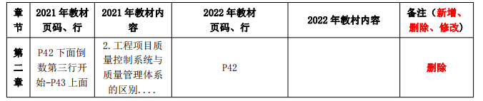 監理控制2.png