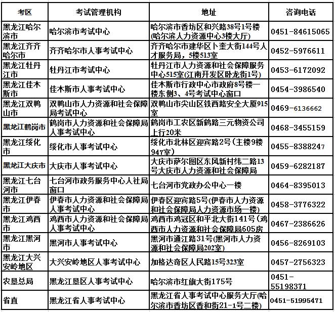 黑龍江監理2.jpg