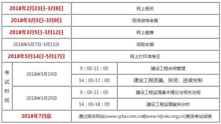 黑龍江監理.jpg
