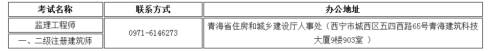 http://www.zhangshixu.cn/topic/jianli/