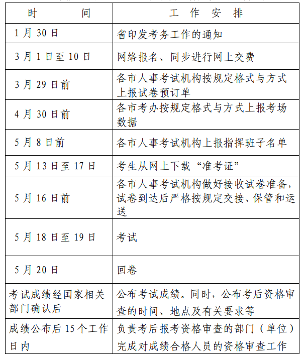 http://www.zhangshixu.cn/topic/jianli/