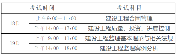 海南省2019年度監理工程師資格考試時間安排.png