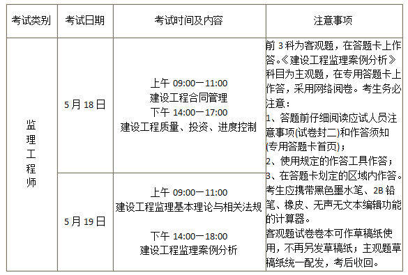2019吉林監理工程師考試時間及科目.png