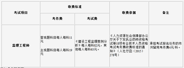 吉林收費.png