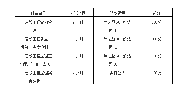  http://www.zhangshixu.cn/jianli/