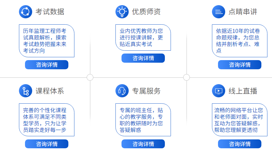 監理工程師考證什么機構比較靠譜？