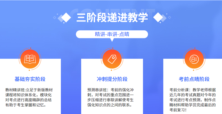 考試改革后哪家監理工程師哪家培訓機構通過率高？