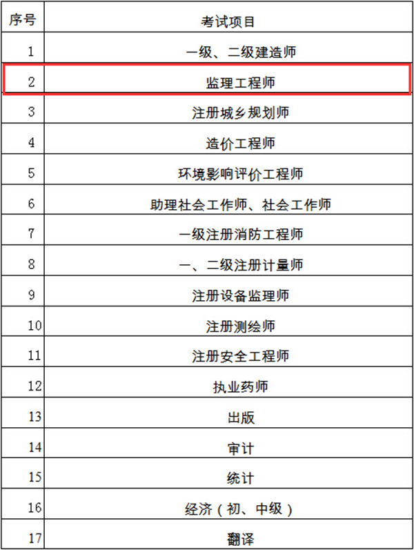 http://www.zhangshixu.cn/topic/jianli/