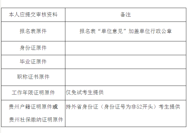 http://www.zhangshixu.cn/jianli/