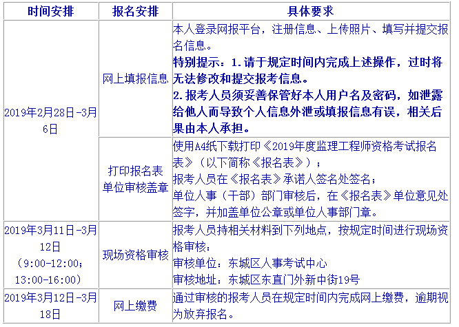 北京2019年監理工程師考試時間表.png