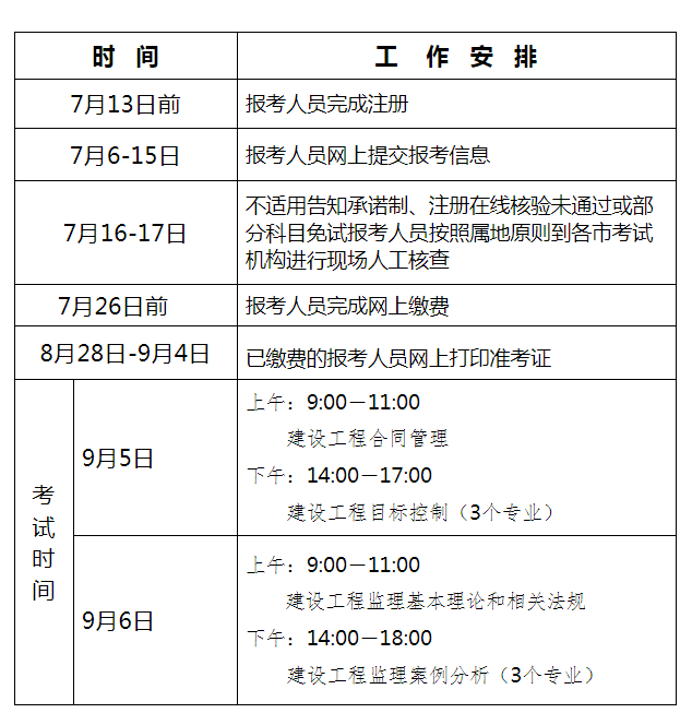 河北監理報名.png