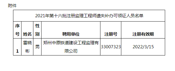 2021年第十六批注冊監(jiān)理工程師遺失補(bǔ)辦可領(lǐng)證人員名單.png