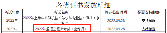 雅安證書(shū).png