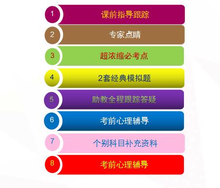 二建特訓營圖片.jpg