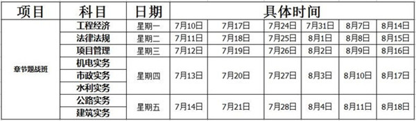 大立一建章節題戰直播課表