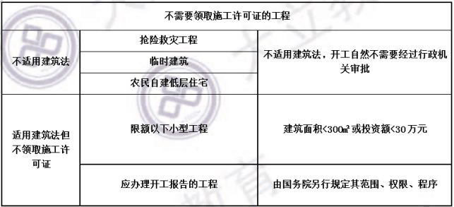 法規22.png