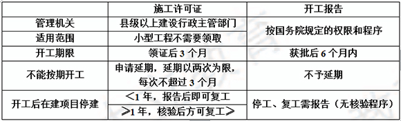 法規23天.png