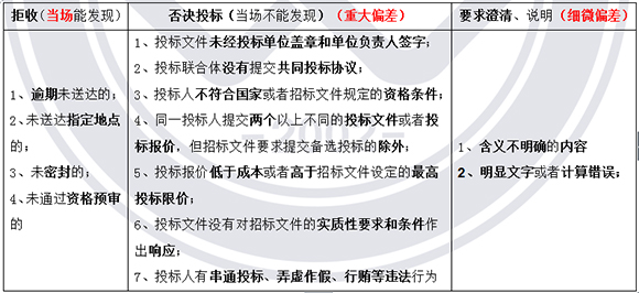 法規2901.jpg