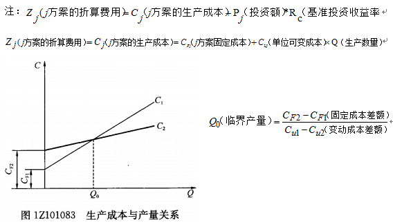 經濟3402.png