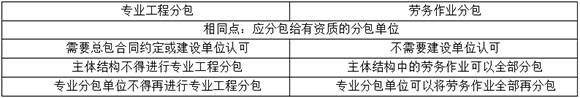 法規3501.jpg