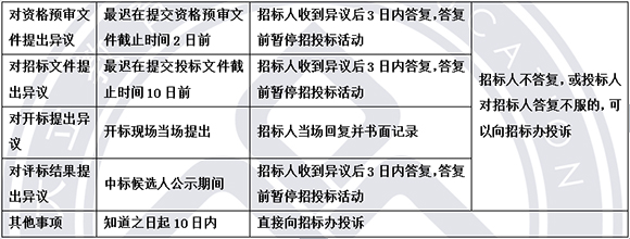 法規3401.jpg