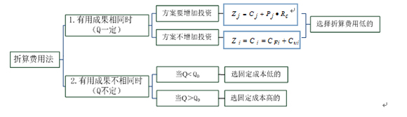 經濟340101.jpg