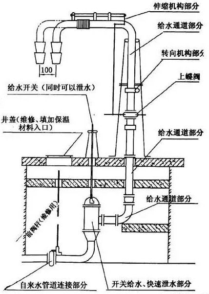 一級消防工程師行業資訊